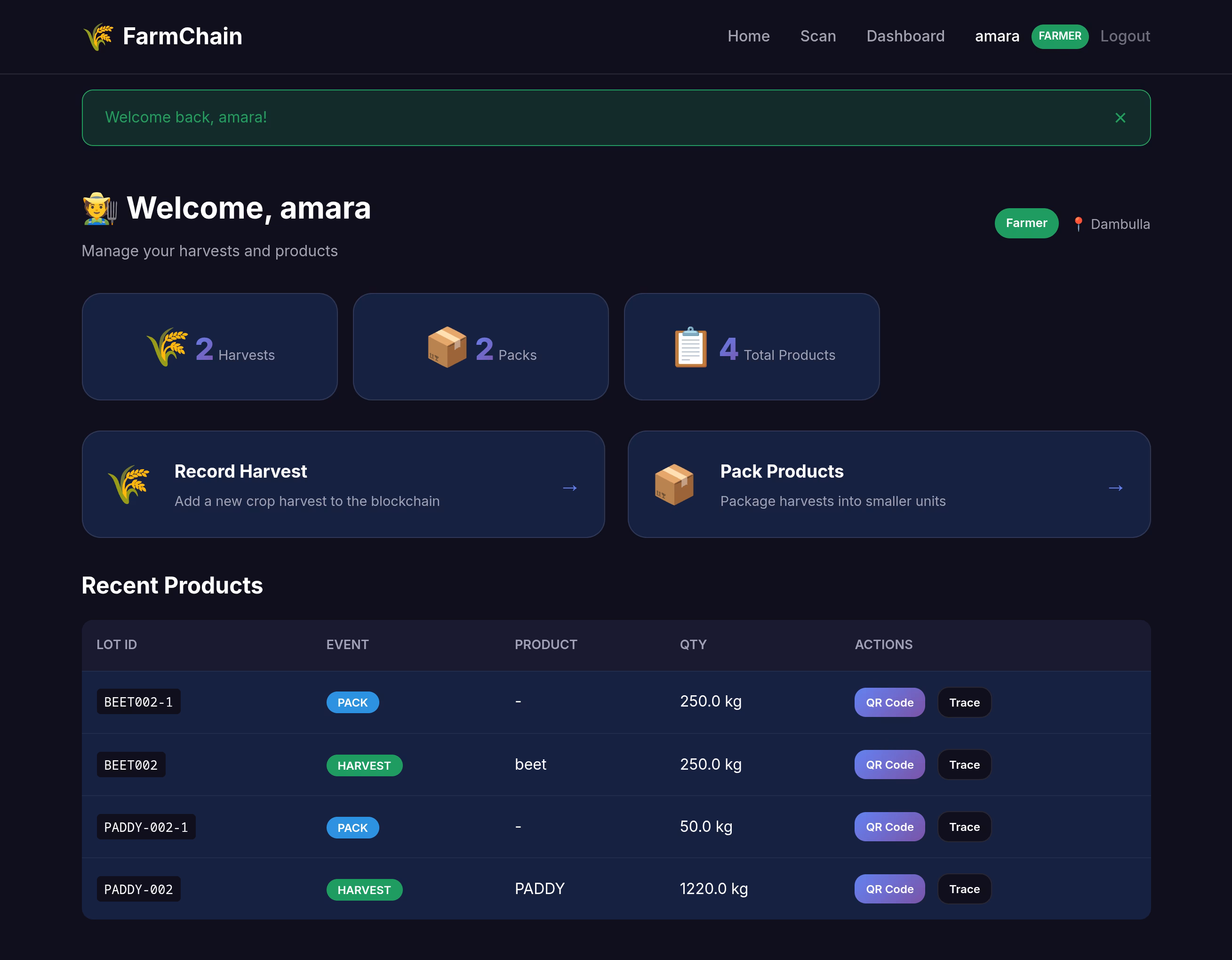 FarmChain Farmer Dashboard